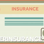 Stop buang uang untuk asuransi